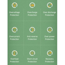 USAMS φορτιστής τοίχου T20 & καλώδιο Lightning, 2x USB, 2.1A, λευκός
