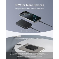 ANKER MagGo Powerbank Ultra Slim 10K 15W