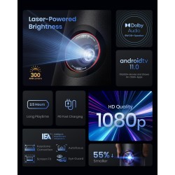 ANKER Nebula Capsule 3 Laser Projector FHD 1080p