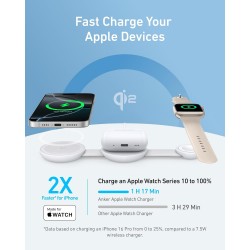 ANKER MagGo UFO 3-in-1 Charger 15W Foldable White
