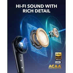 ANKER Soundcore Liberty 4 Pro TWS Earphones ANC Black