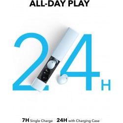 ANKER Soundcore A30i TWS Earphones Blue