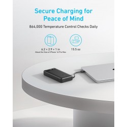 ANKER Powerbank 20,000mAh 87W Max Fast Charging Built-in USB-C Cable
