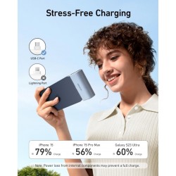 ANKER Powerbank Nano 5000mAh USB-C 22.5W