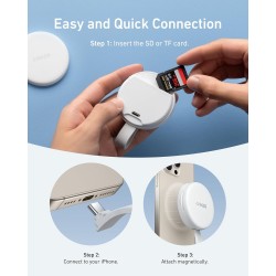 ANKER MagGo USB-C Adapter 3-in-1, 10Gbps For Iphone